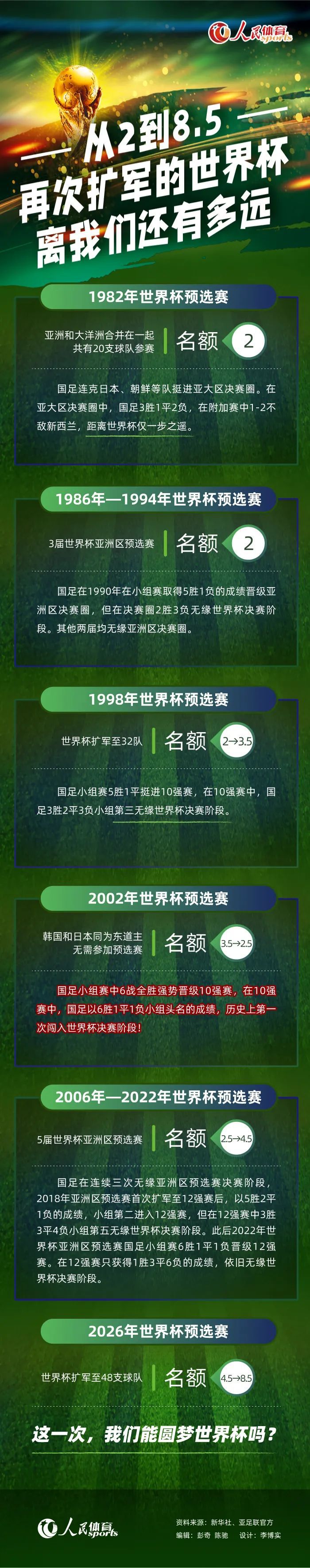 该片讲述日本承平洋疆场掉利，急需在中国年夜陆买通一条交通线到南洋，与日本水兵毗连起来阜阳地舆位置主要，想要买通这条交通线，必需拿下阜阳。阜阳地域会聚的各方权势，为抗日军侵犯而抛头颅洒热血，终究冲破层层封闭，打了一场痛歼日寇的标致捍卫战。